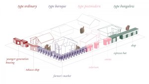 3. místo, projekt Saletil-Sprawl řeší přidání nové vrstvy občanské vybavenosti do prostředí satelitních měst