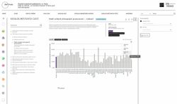 IPR spouští novou aplikaci Katalog městských částí