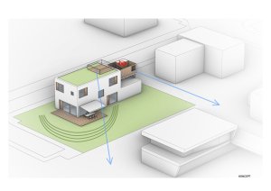 Koncept (Rodinný dům v Radotíně, System Recovery Architects)