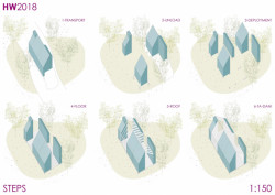 Cabin Modules, schéma, IR arquitectura