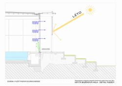 Architekti DRNH, Sportovní a rekreační areál Kraví hora, schéma využití pasivní solární energie – foto