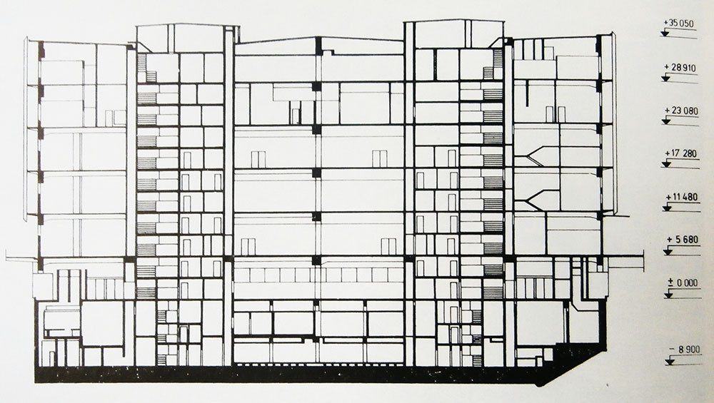 Řez obchodním domem.