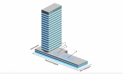 Schéma hotelu: 1. věž, 2. nižší budova, 3. střecha zimní zahrady, 4. střecha terminálu airolinií.