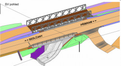 Most v Oborech, STATICITY - SV pohled.
