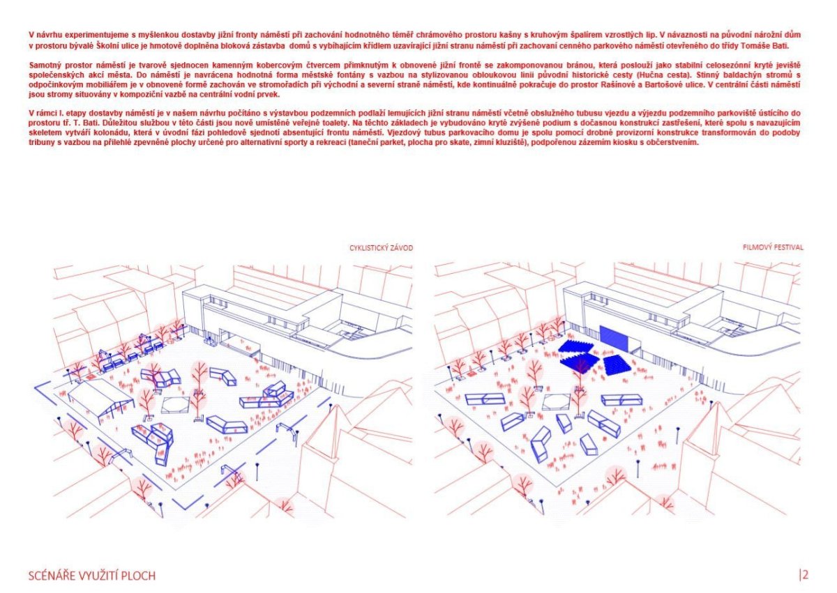 Revitalizace Náměstí Míru ve Zlíně, schéma, P.P. Architects