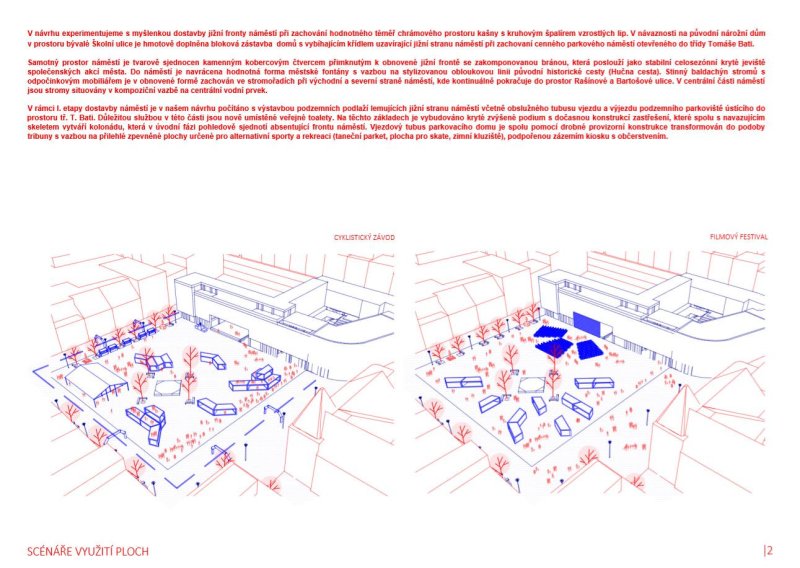 Revitalizace Náměstí Míru ve Zlíně, schéma, P.P. Architects
