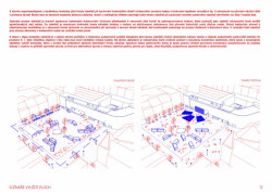 Revitalizace Náměstí Míru ve Zlíně, schéma, P.P. Architects