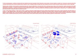 Revitalizace Náměstí Míru ve Zlíně, schéma, P.P. Architects