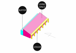 Vladimír Balda architekt, Přízemní dům se slunolamem, funkční rozdělení – foto
