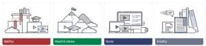 CEGRA Learn aktuálně nabízí kurzy roztříděné do čtyř programů.