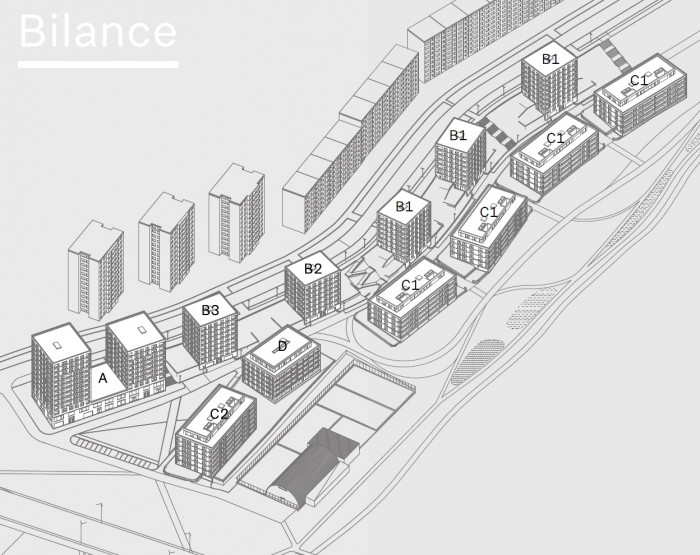 Bytový komplex Andromeda v Košících, schéma bilance, re:architekti