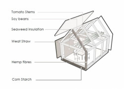 Biologický dům, EEN TIL EEN