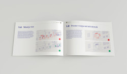 Manuál pro kultivovaný Pražský hrad