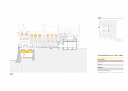 Červený zámek v Hradci nad Moravicí, ATELIER 38/ Jan Zelinka, Luděk Valík, výkresy