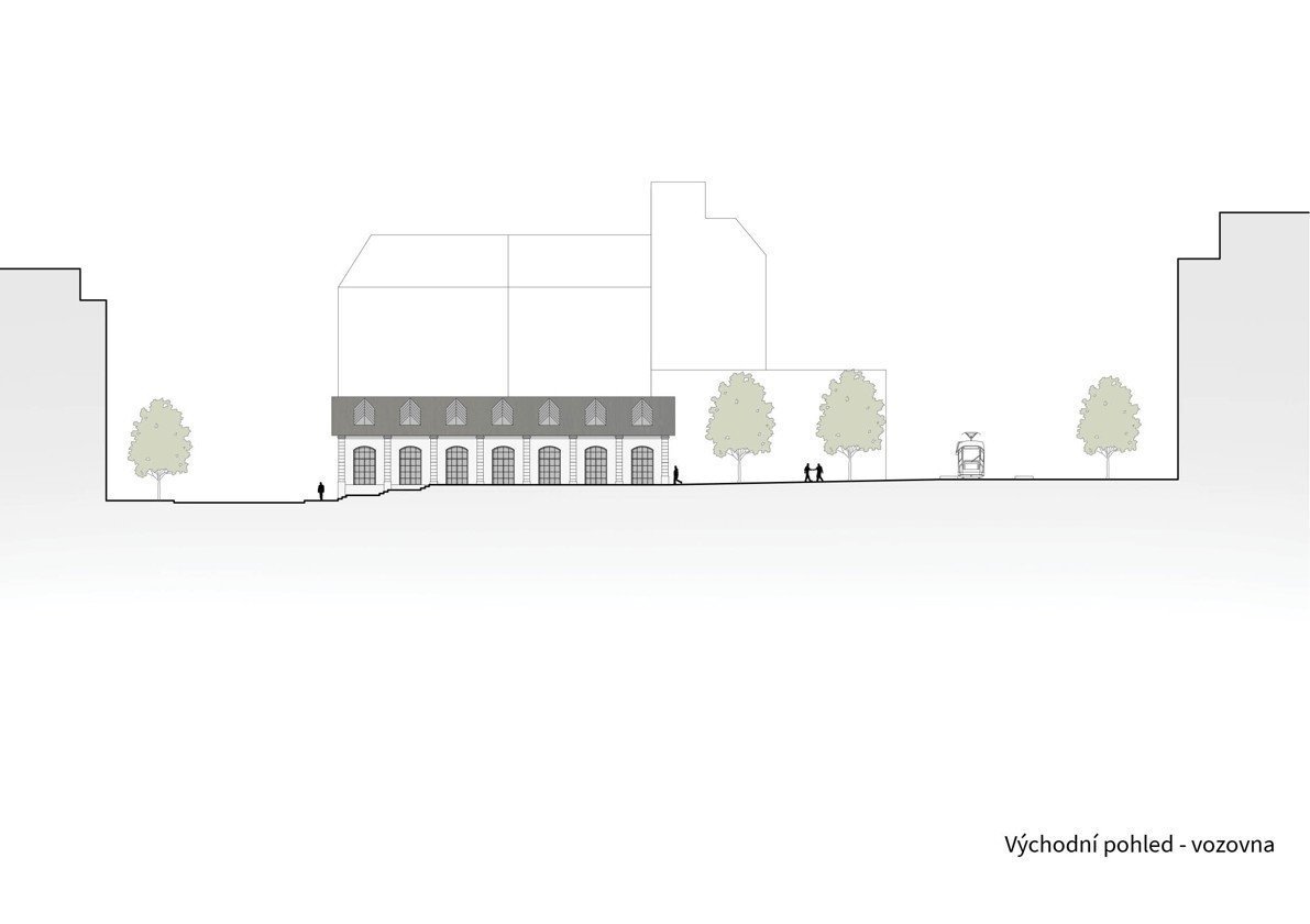Subcentrum Klamovka - Nové lokální centrum v Plzeňské ulici, východní pohled na vozovnu, Klára Jeníková