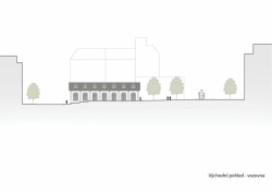 Subcentrum Klamovka - Nové lokální centrum v Plzeňské ulici, východní pohled na vozovnu, Klára Jeníková