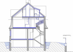 řez nový, Vila v Českém Krumlově,