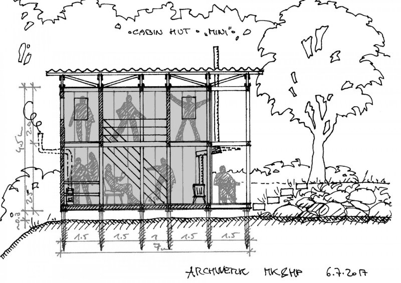 Rekonstrukce chaty YELLOW HUT, ARCHWERK / Hana Procházková, Martin Kloda, Petr Tůma, řez