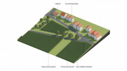 Vinařství Novotný, keeo4design, situace