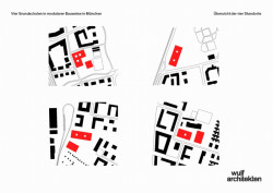 Čtyři modulární školy v Mnichově, schéma umístění škol, Wulf architekten