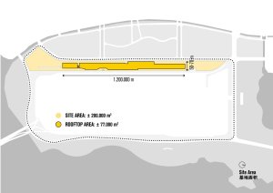 Situace - detail