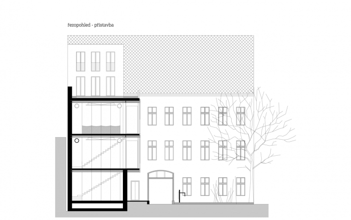 atakarchitekti, Rekonstrukce domu na ulici 8. března v Liberci, řezopohled přístavbou – foto