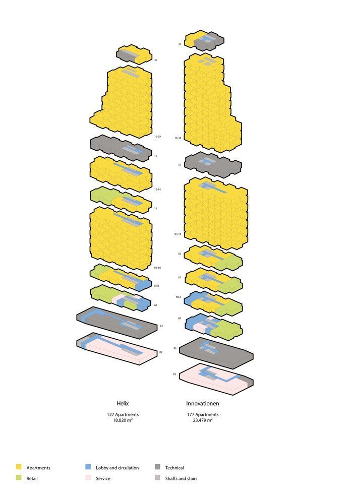 Bytová věž Norra Tornen ve Stockholmu, schéma