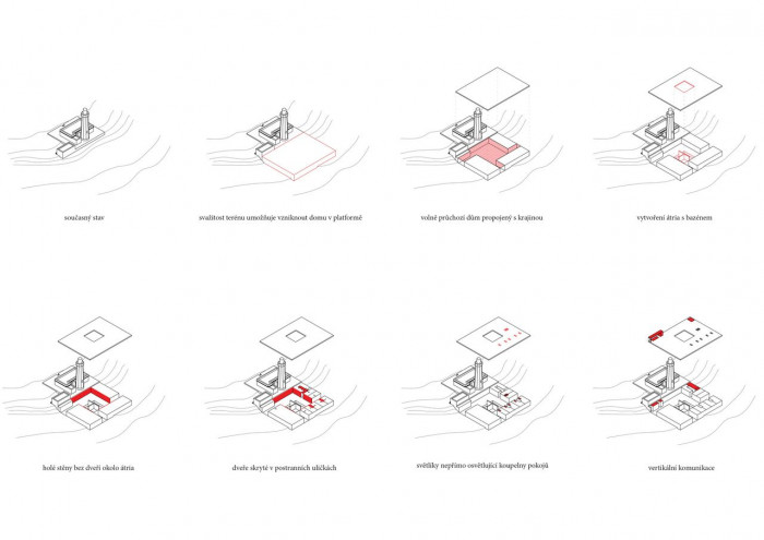 Eliška Kovaříková, Přestavba majáku na hotel v Syrakusách, Itálie, konceptí – foto
