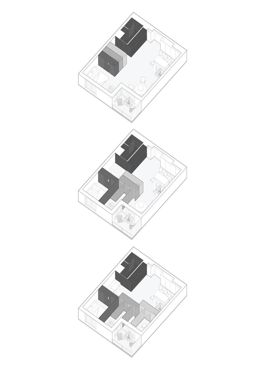Axonometrie