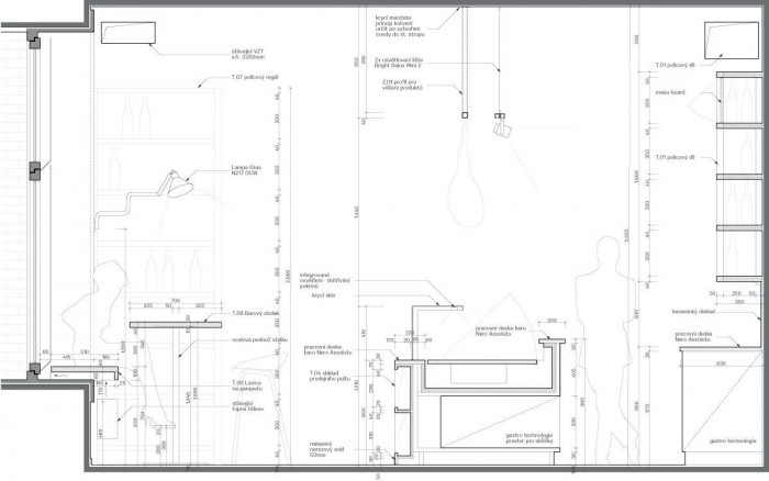 Edit!, Gastronomica – řez