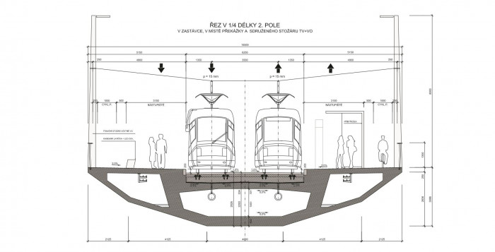 Dvorecký most, příčný řez, Ateliér 6