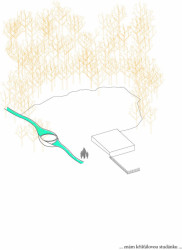 Eliška Málková, Boží muka - foto