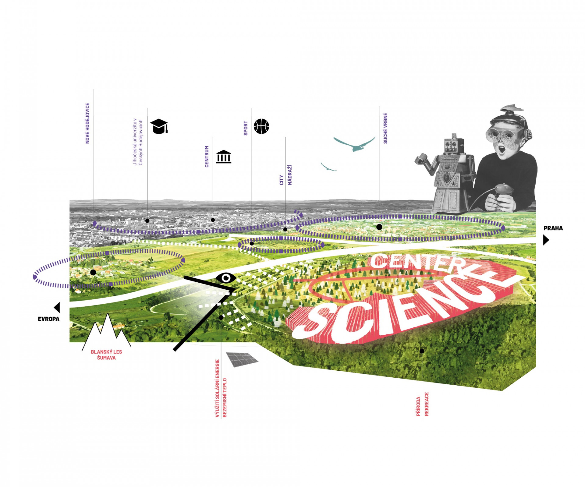 Smart Green City, A8000. Zdroj: A8000