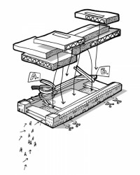 Experimentarium, CEBRA