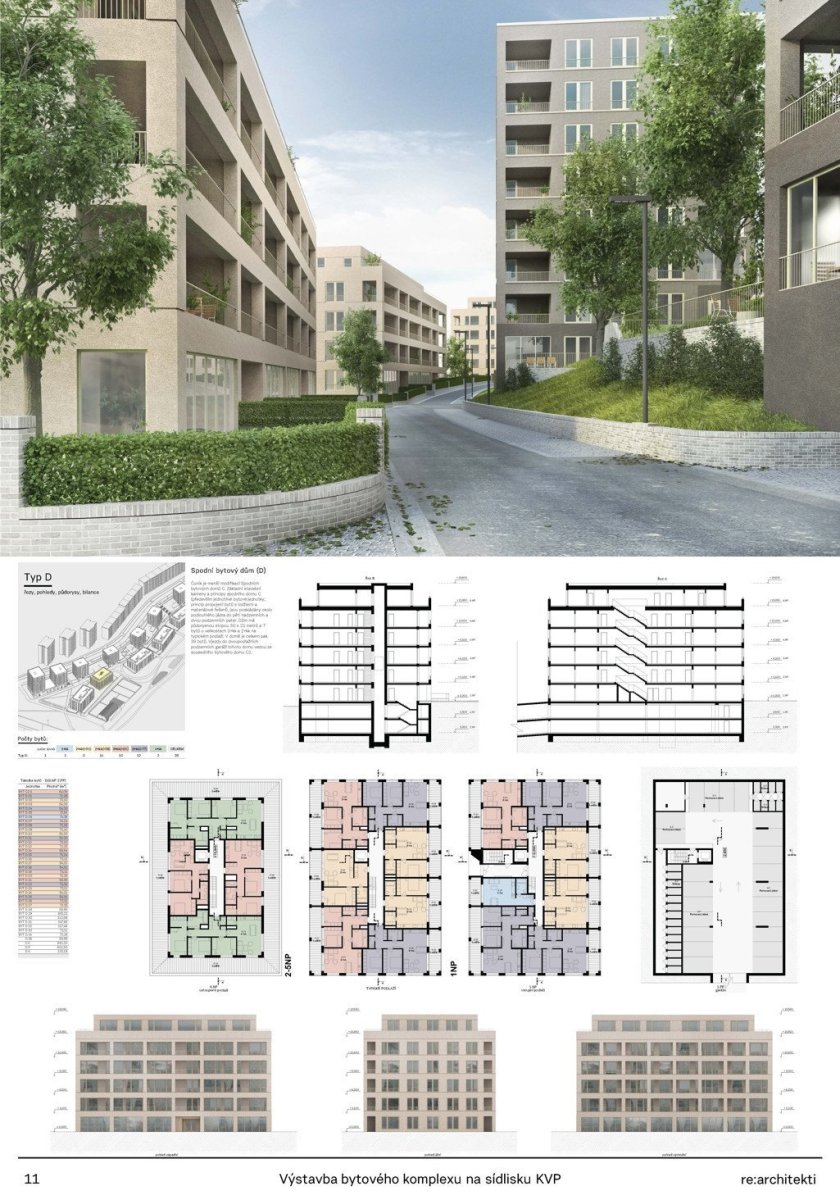 Bytový komplex Andromeda v Košících, soutěžní panel, re:architekti