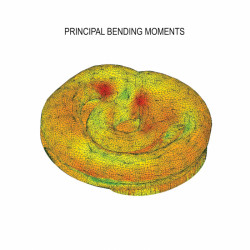 Návštěvnické centrum rezervace plameňáků v Abu Dhabi, Petr Janda / brainwork, statický diagram