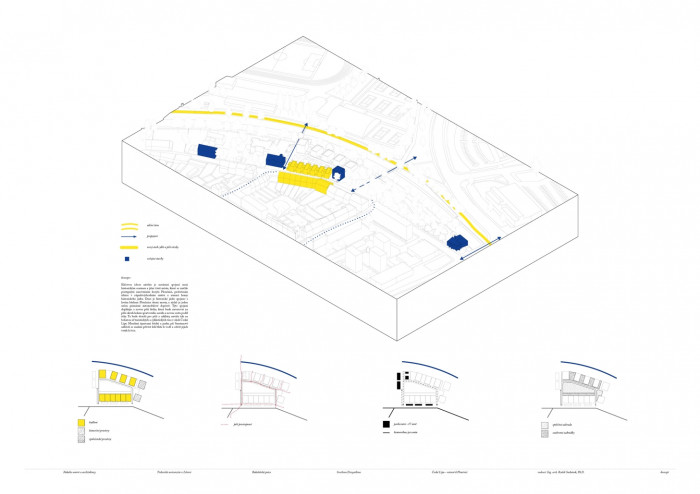 Bakalářská práce