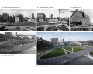 Ellement, Revitalizace Gahurova prospektu, historický vývoj – foto
