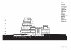 Blavatnik Building u Tate Modern