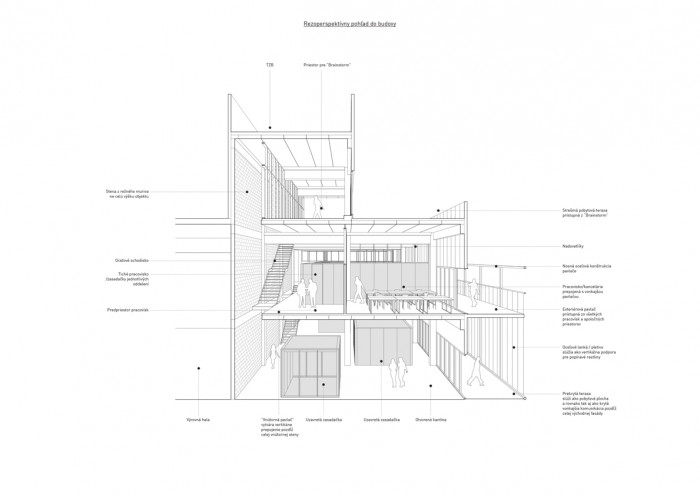 Administrativní budova GA DRILLING, perspektivní řez, Roman Zitnansky architecture, GutGut
