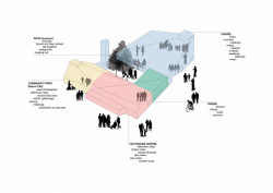 OOPEAA Office for Peripheral Architecture, měděná kaple v Suvela, vizualizace