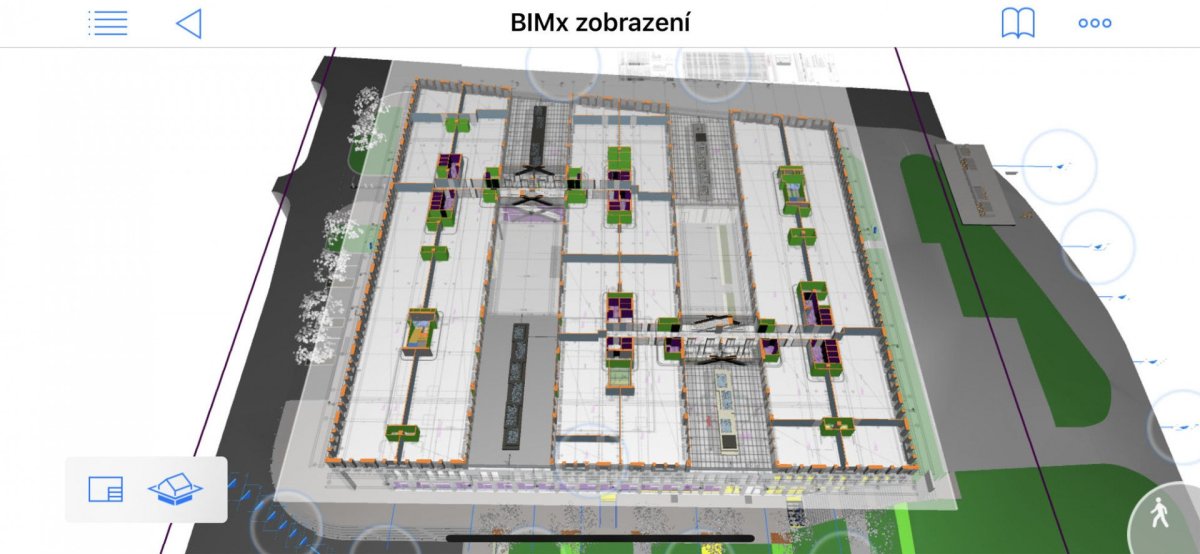 Bimx
