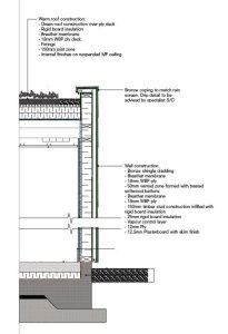 Garden Museum, detail, Dow Jones Architects,