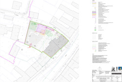 Koordinační situace