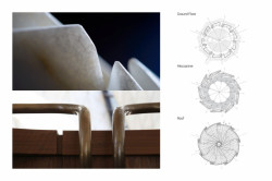 Báháí chrám v Santiagu, Chile