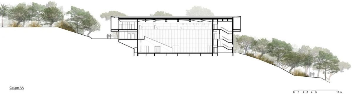DDA Architectes, Cultural Center Alb'Oru, řez – foto