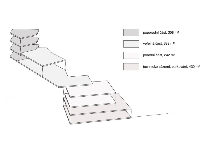 Porodní dům na Letné, 18. přehlídka diplomových prací, 2. místo