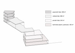 Porodní dům na Letné, 18. přehlídka diplomových prací, 2. místo