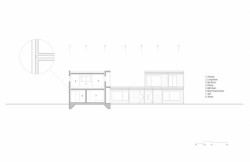 Stratum House, stpmj