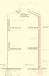 Šest řadovek ve starobyle stodole v Sesto San Giovanni, vizualizace